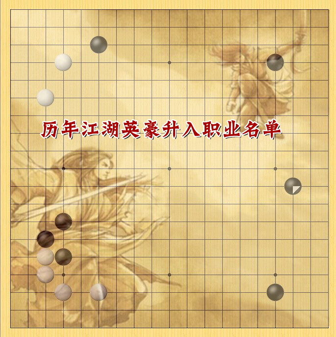 历年业余棋手升职业名单